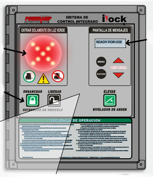 iDock Controls Sistema de comunicación del muelle